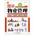 《保险销售+物业管理实战指南 从基础到精通》——亚马逊畅销书全景解读