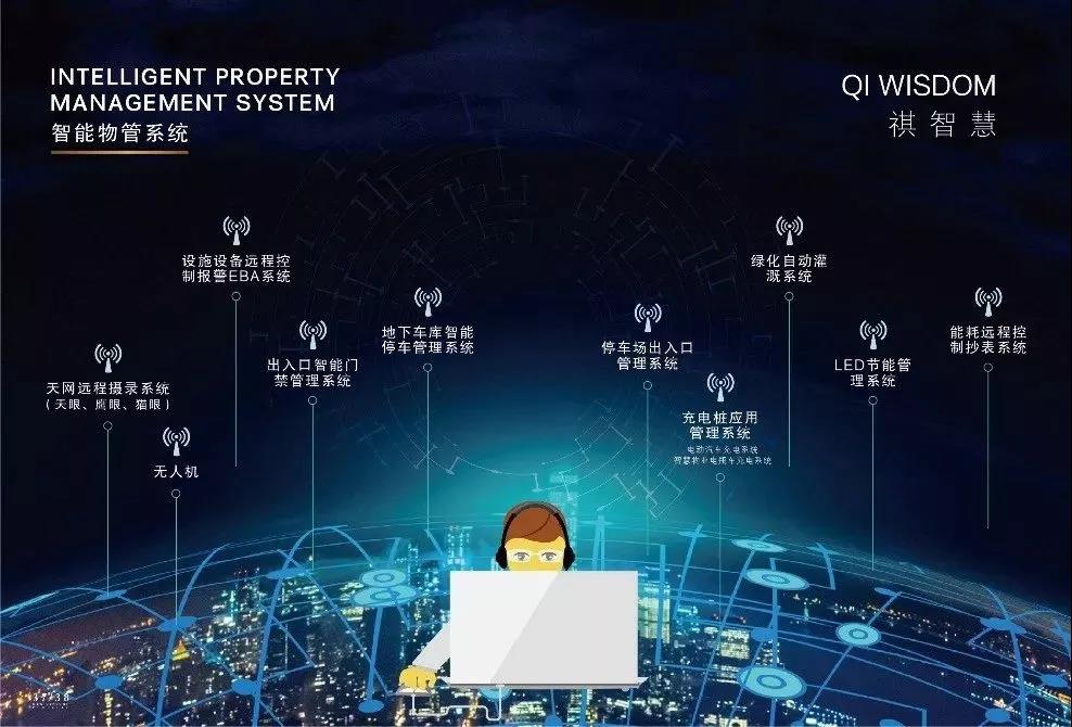 开元物业荣膺“2019中国物业服务百强企业”第20位 综合实力再获权威认可